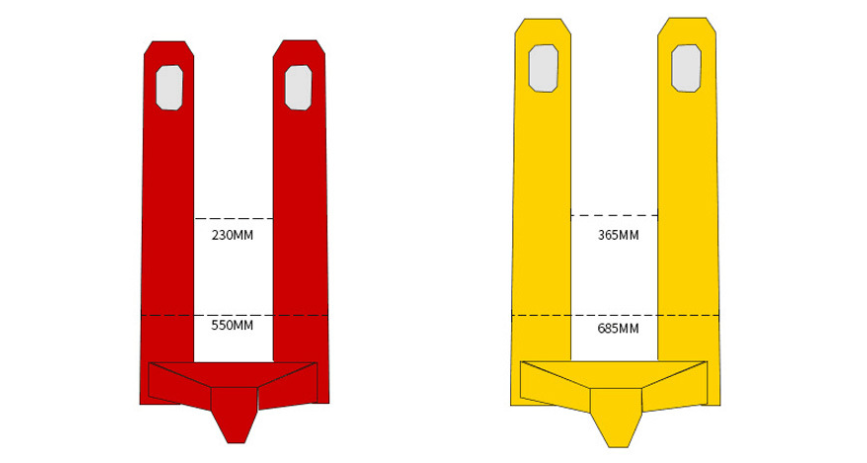 使用市場上的液壓車，塑料托盤該選多大的！